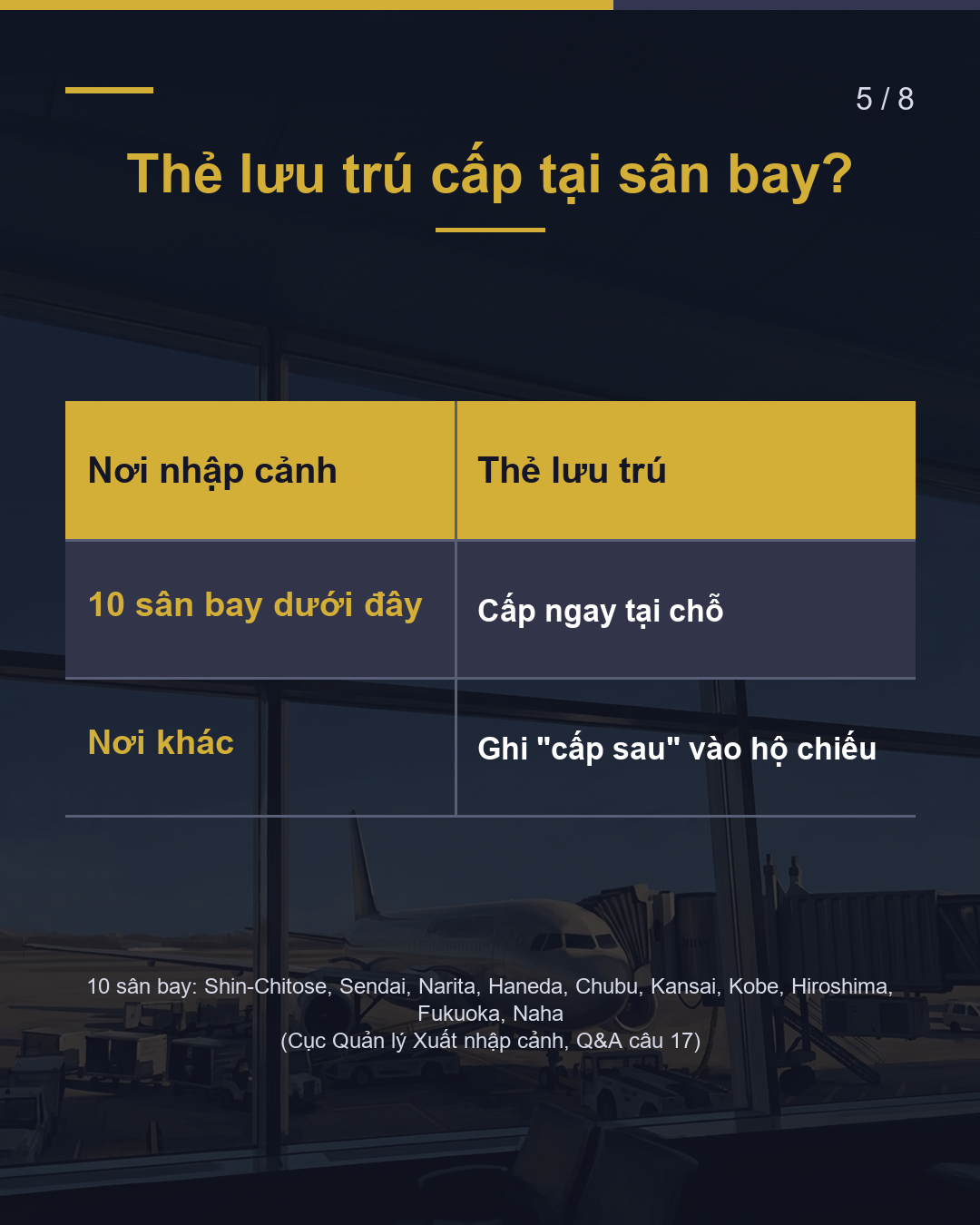 Dấu "Cho Phép Nhập Cảnh" Xem Ở Đâu?(5/8)