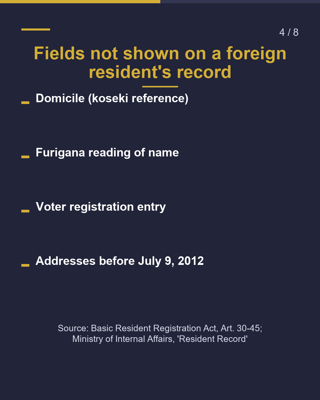 Resident Record for Immigration: Which Fields Matter?（4/8）