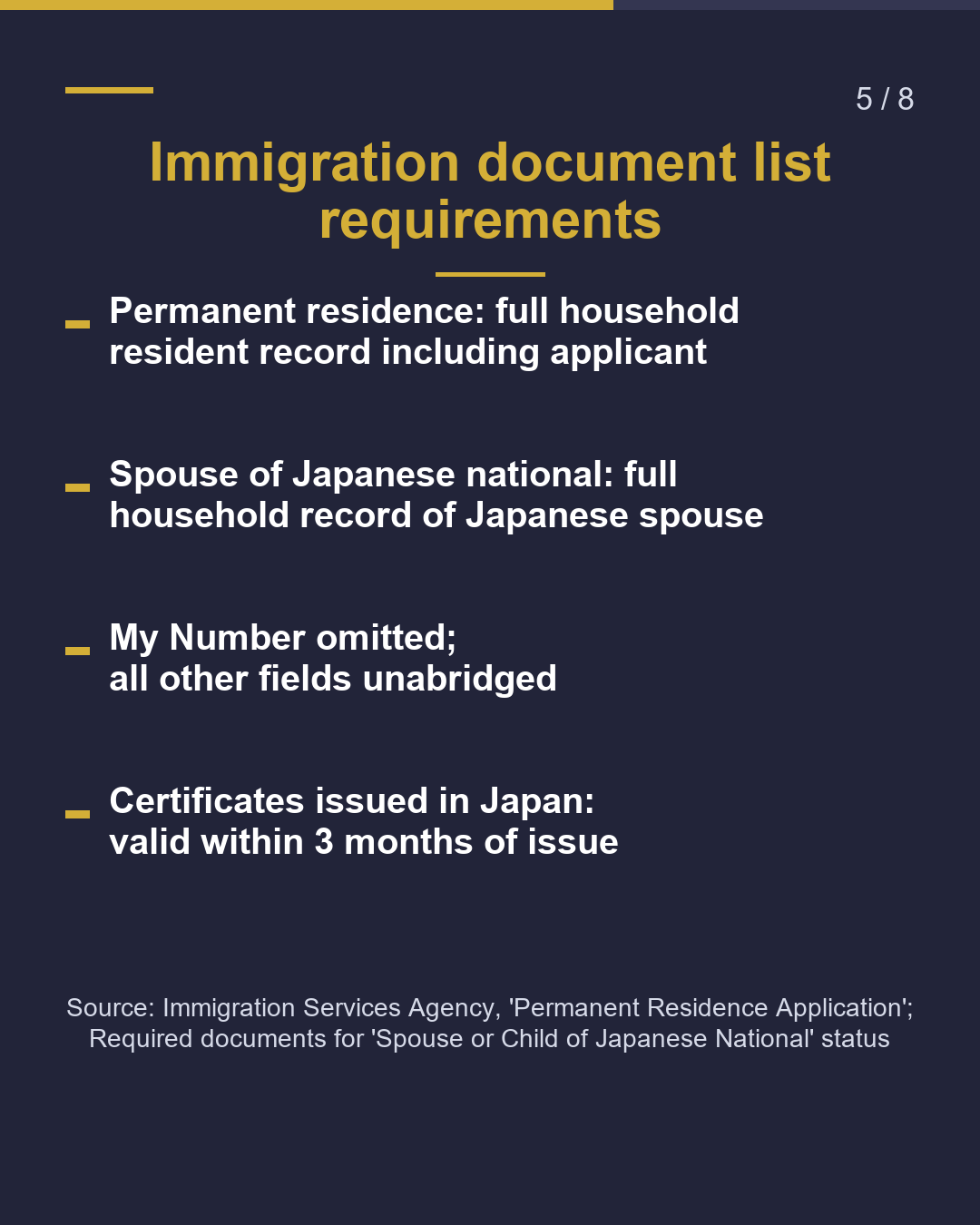 Resident Record for Immigration: Which Fields Matter?（5/8）