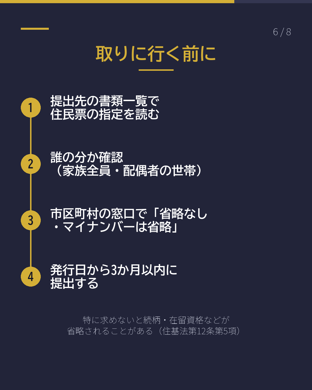 入管に出す住民票 どの欄を見る?(6/8)