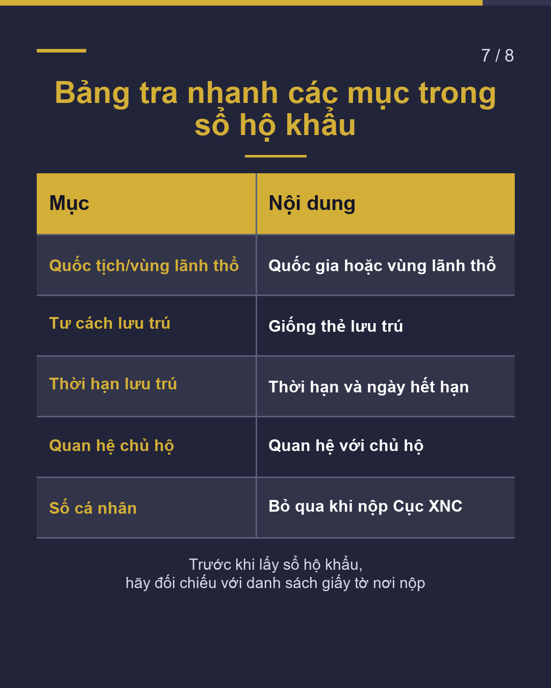 Sổ hộ khẩu nộp cho Cục Xuất nhập cảnh Cần xem mục nào?(7/8)