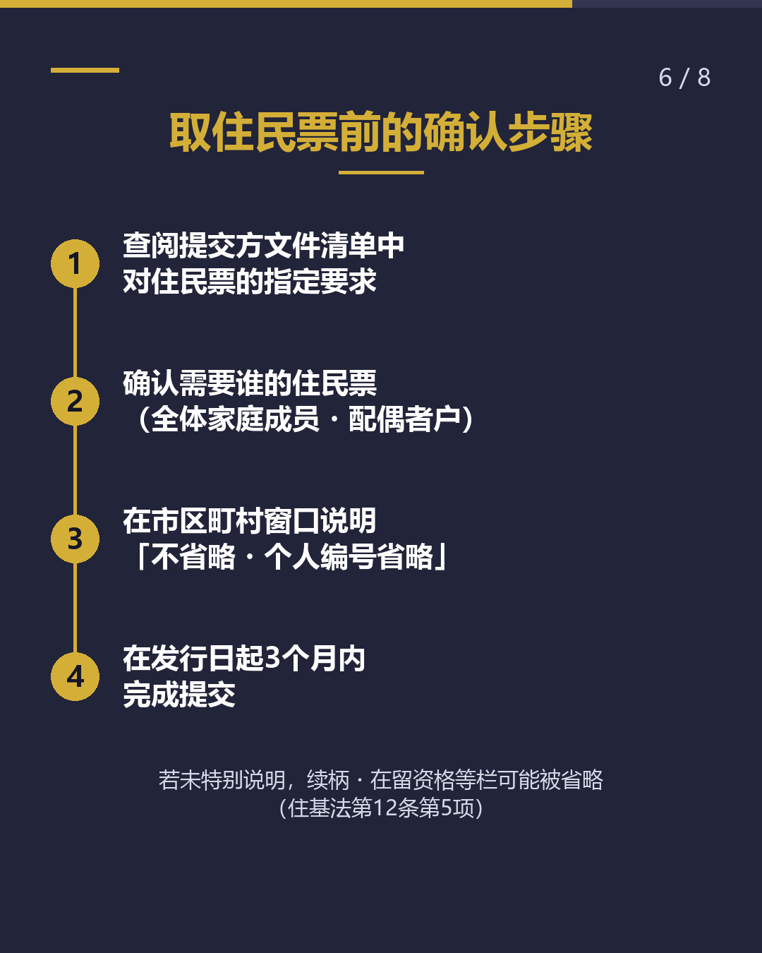 递交入管的住民票 看哪些栏？（6/8）