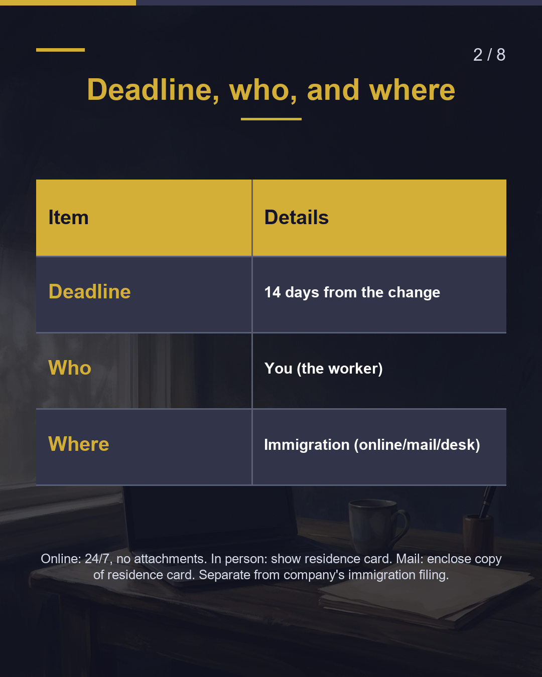 Company renamed, moved or merged? Tell immigration in 14 days（2/8）