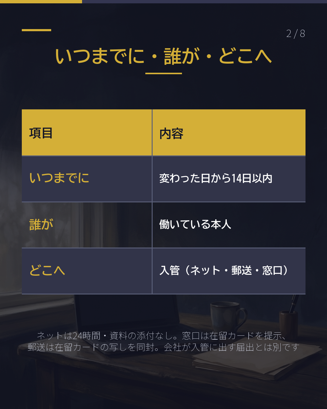 会社の名前・住所が 変わった・合併した 本人が入管へ14日以内(2/8)