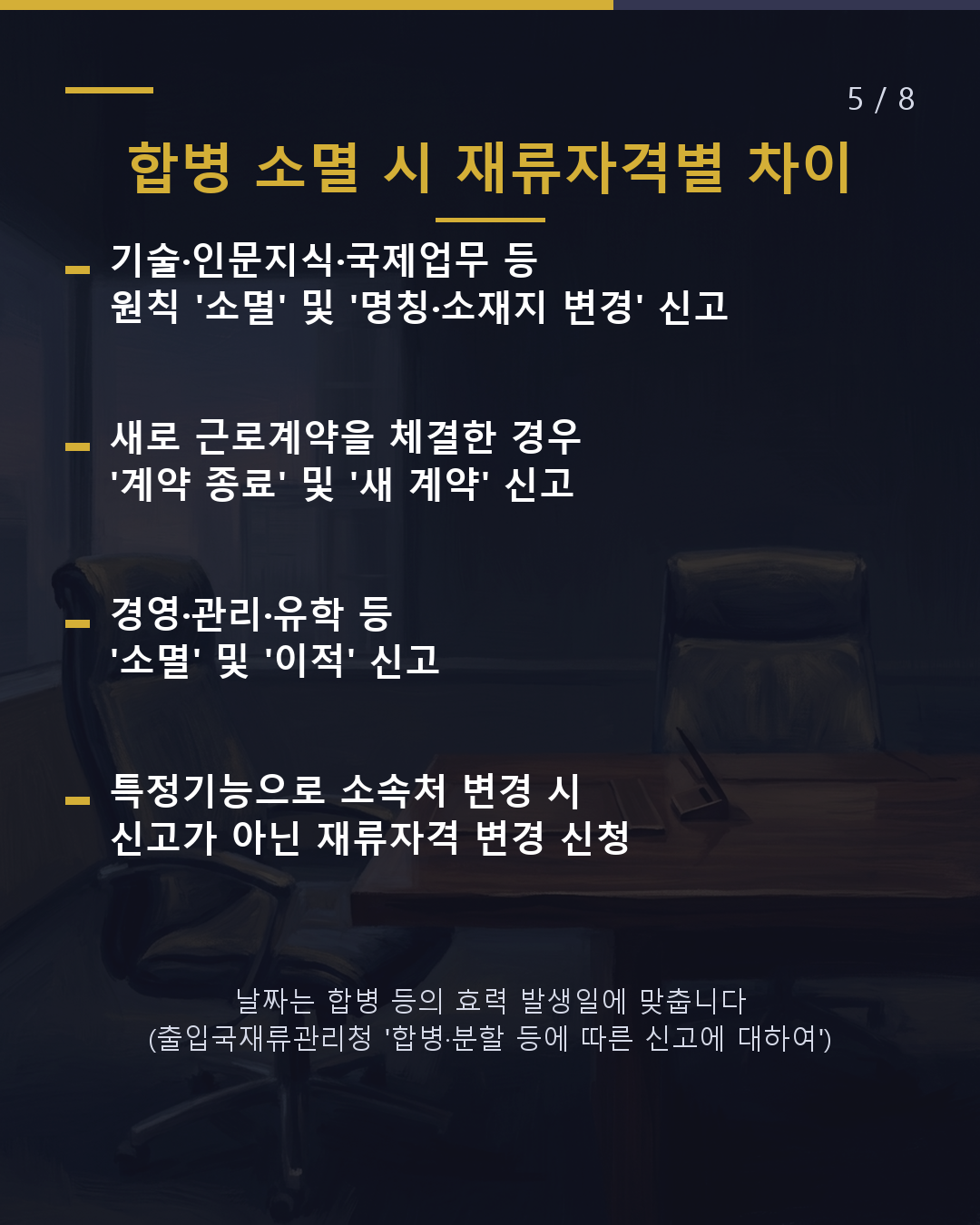 회사 이름·주소 변경 또는 합병 시 본인이 14일 이내 신고(5/8)