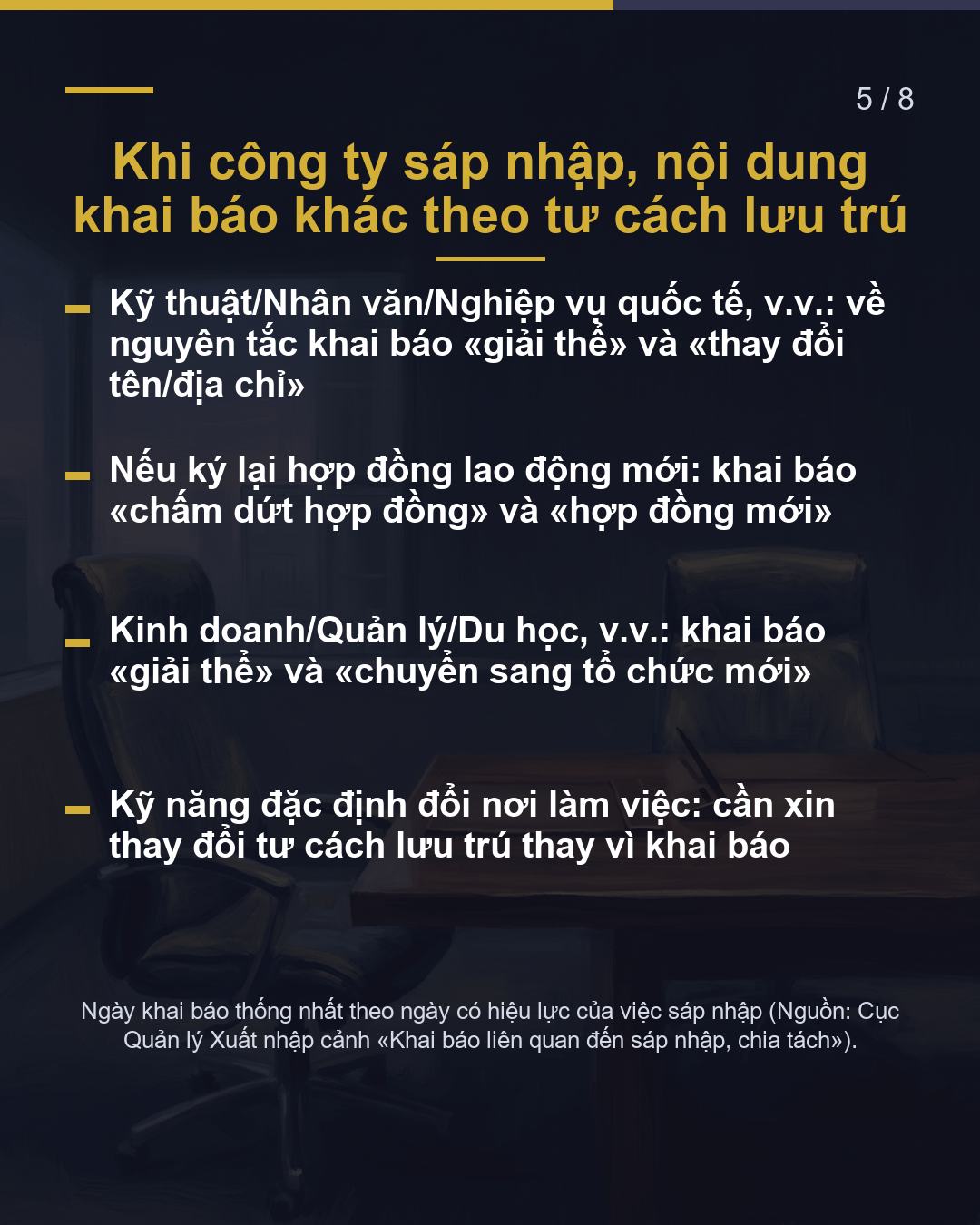 Tên/địa chỉ công ty thay đổi hoặc sáp nhập Bản thân nộp Cục Di trú trong 14 ngày(5/8)