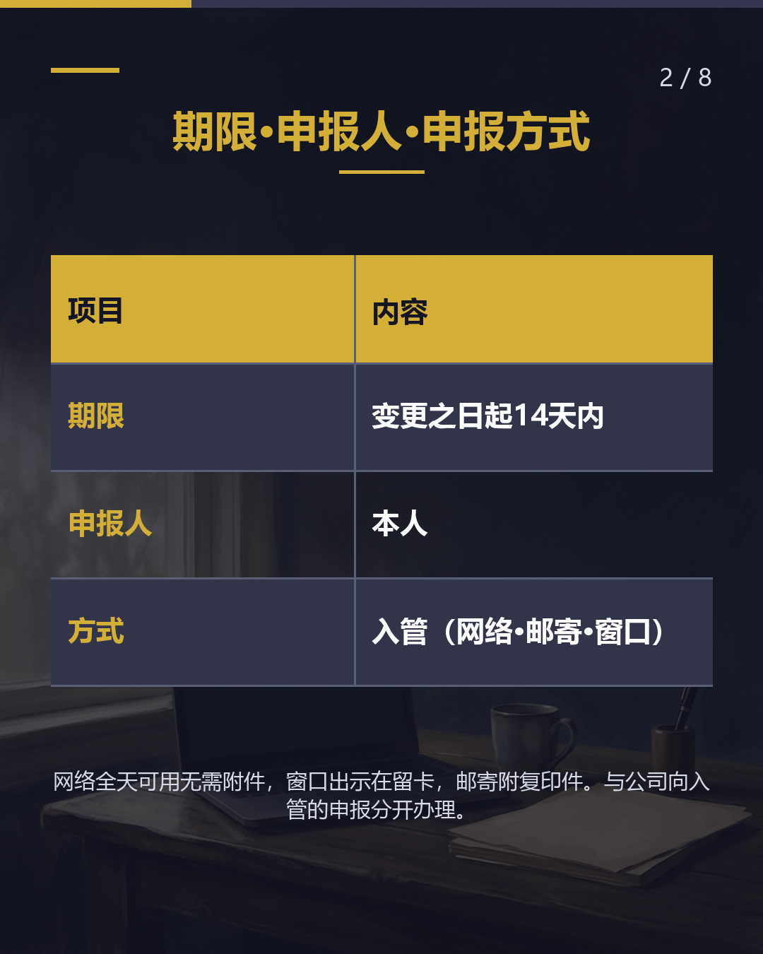 公司名称·地址变更 或合并 本人14天内向入管申报（2/8）