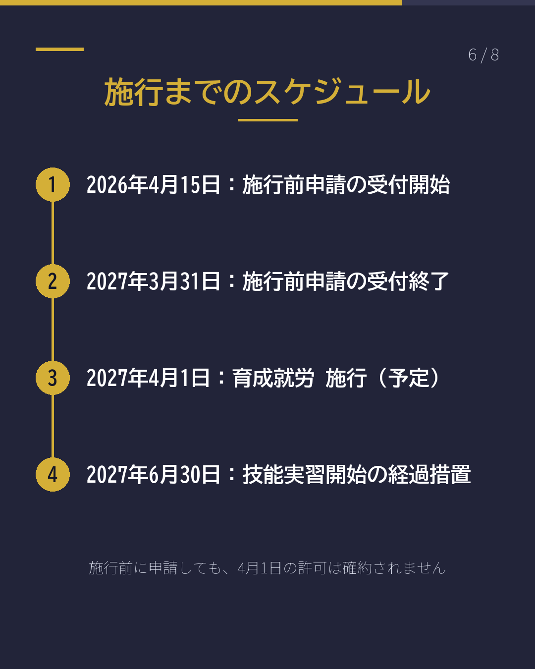 育成就労、組む相手は 「監理支援機関」(6/8)