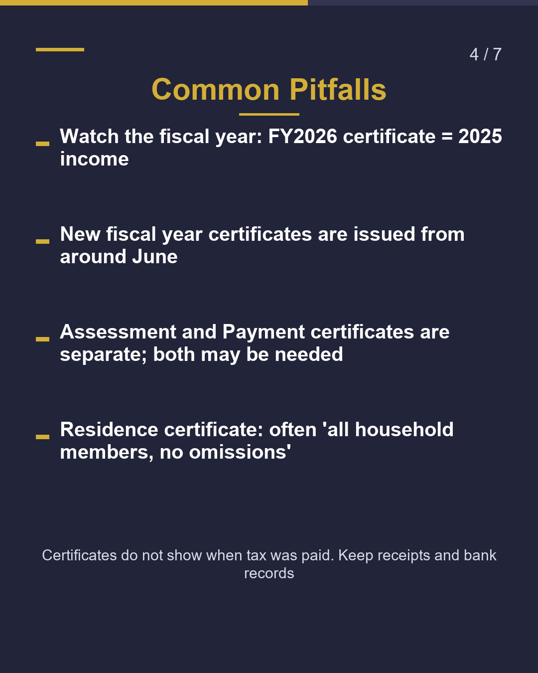 Tax Certificates & Residence Certificate（4/7）