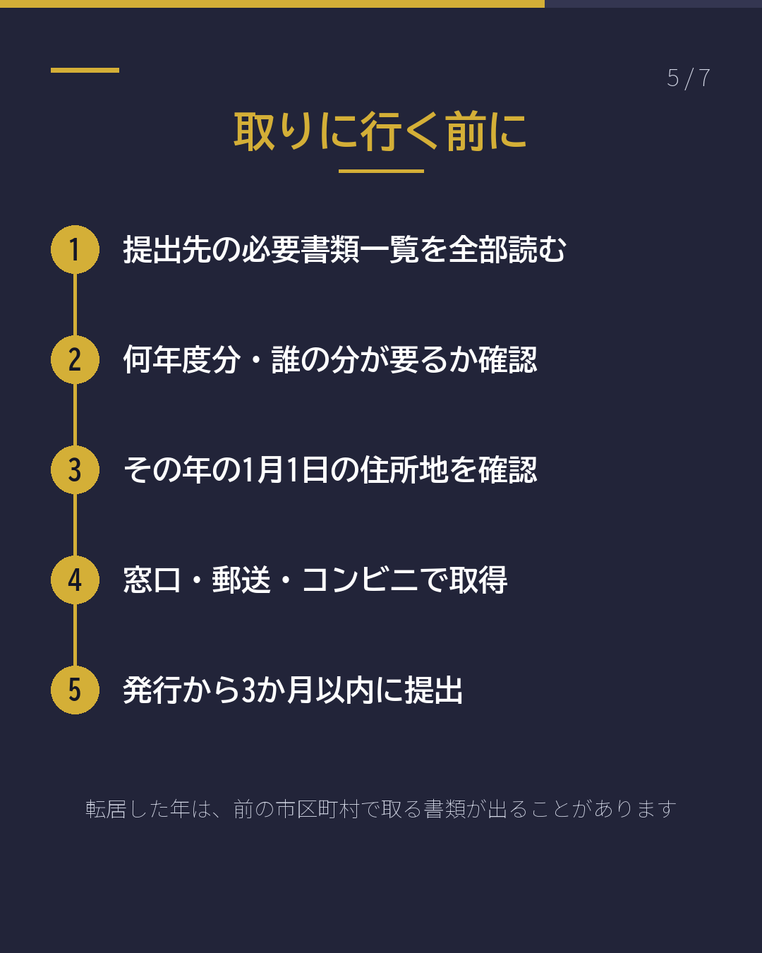 課税証明・納税証明 住民票の使い分け(5/7)