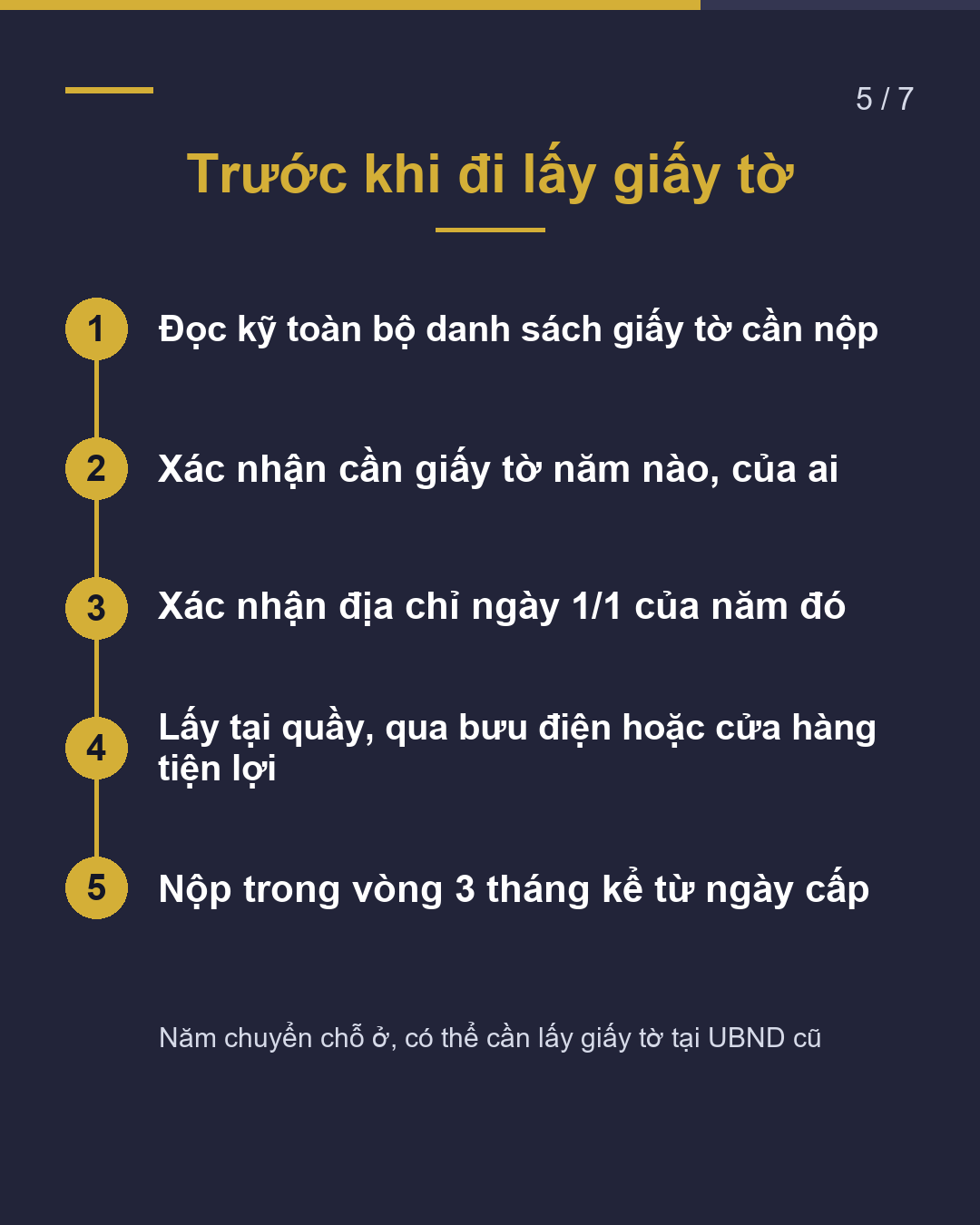 Giấy chứng nhận thuế & nộp thuế và Sổ hộ khẩu(5/7)