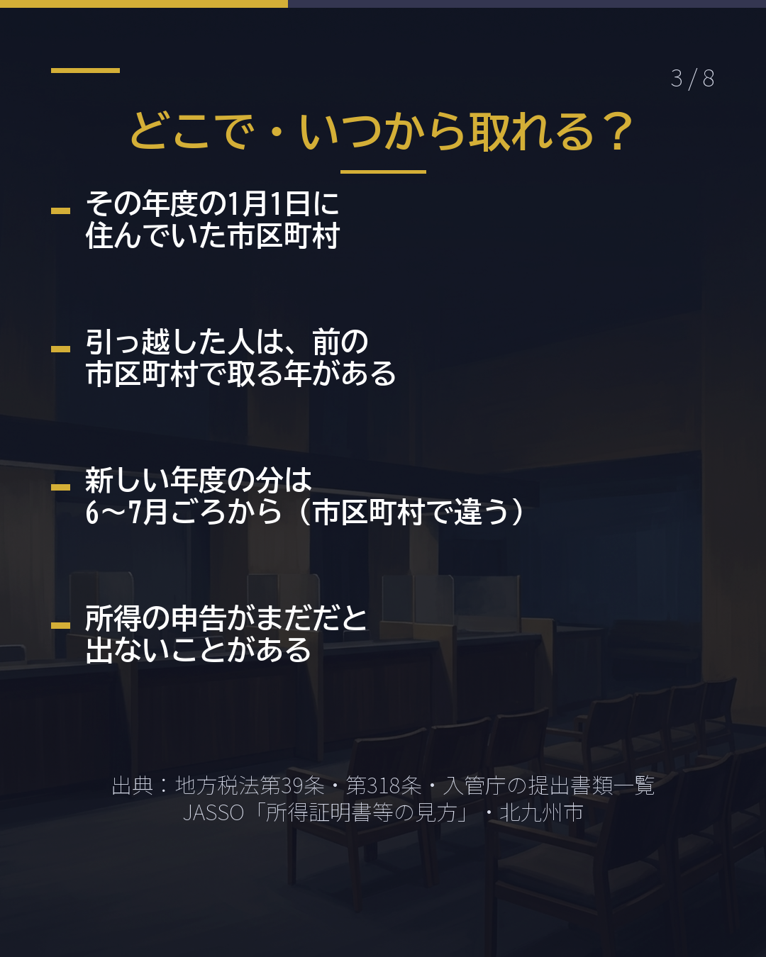 令和8年度の証明書 =去年の所得(3/8)