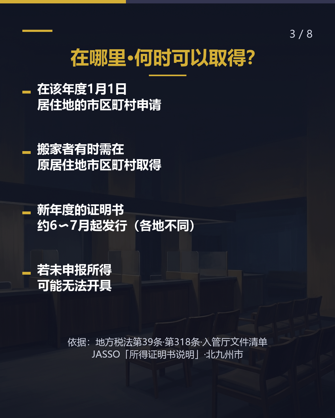 令和8年度（2026）证明书 ＝去年的收入（3/8）