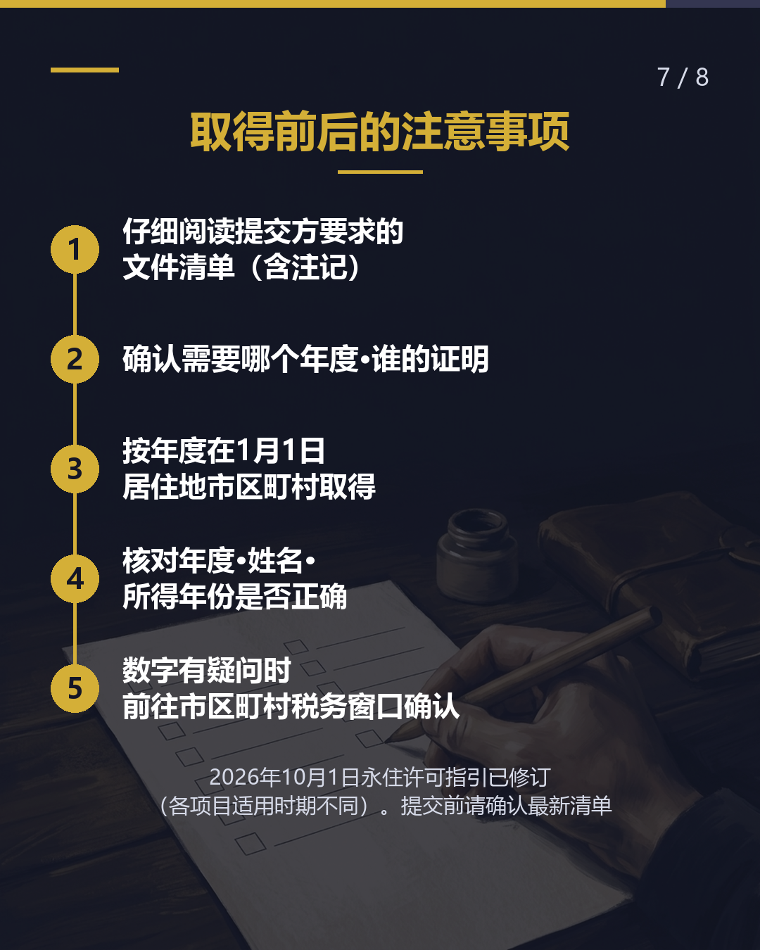 令和8年度（2026）证明书 ＝去年的收入（7/8）