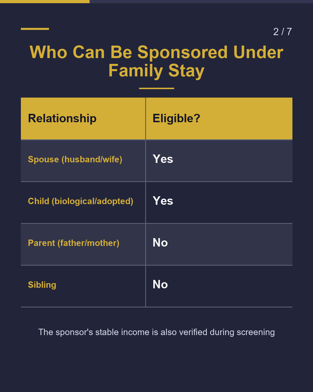 Want to Bring Family to Japan? Who Can You Bring?（2/7）
