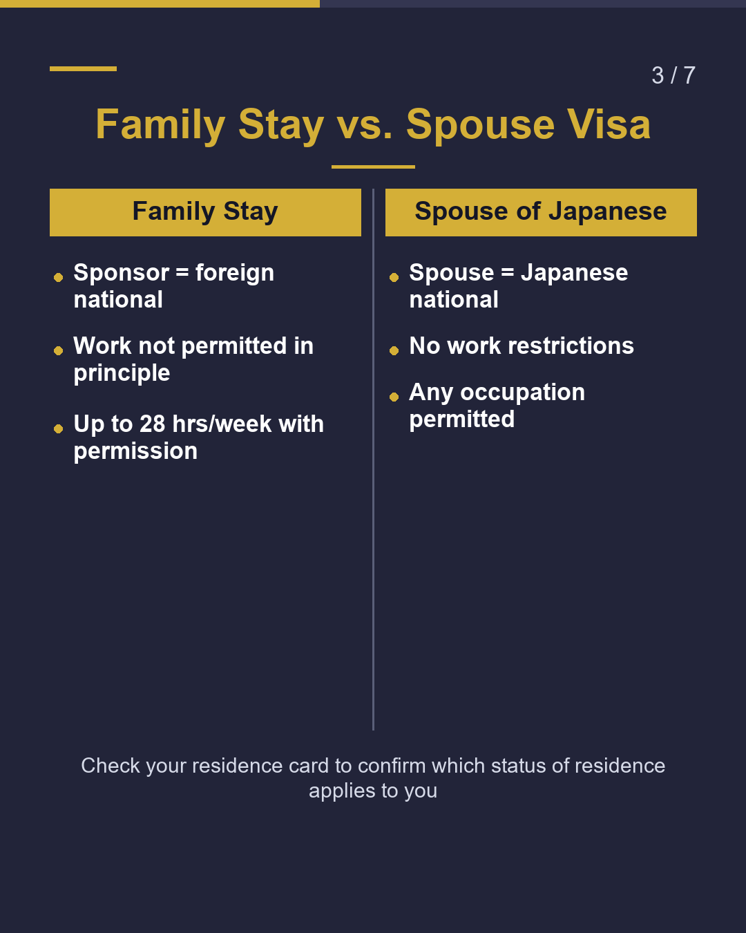 Want to Bring Family to Japan? Who Can You Bring?（3/7）