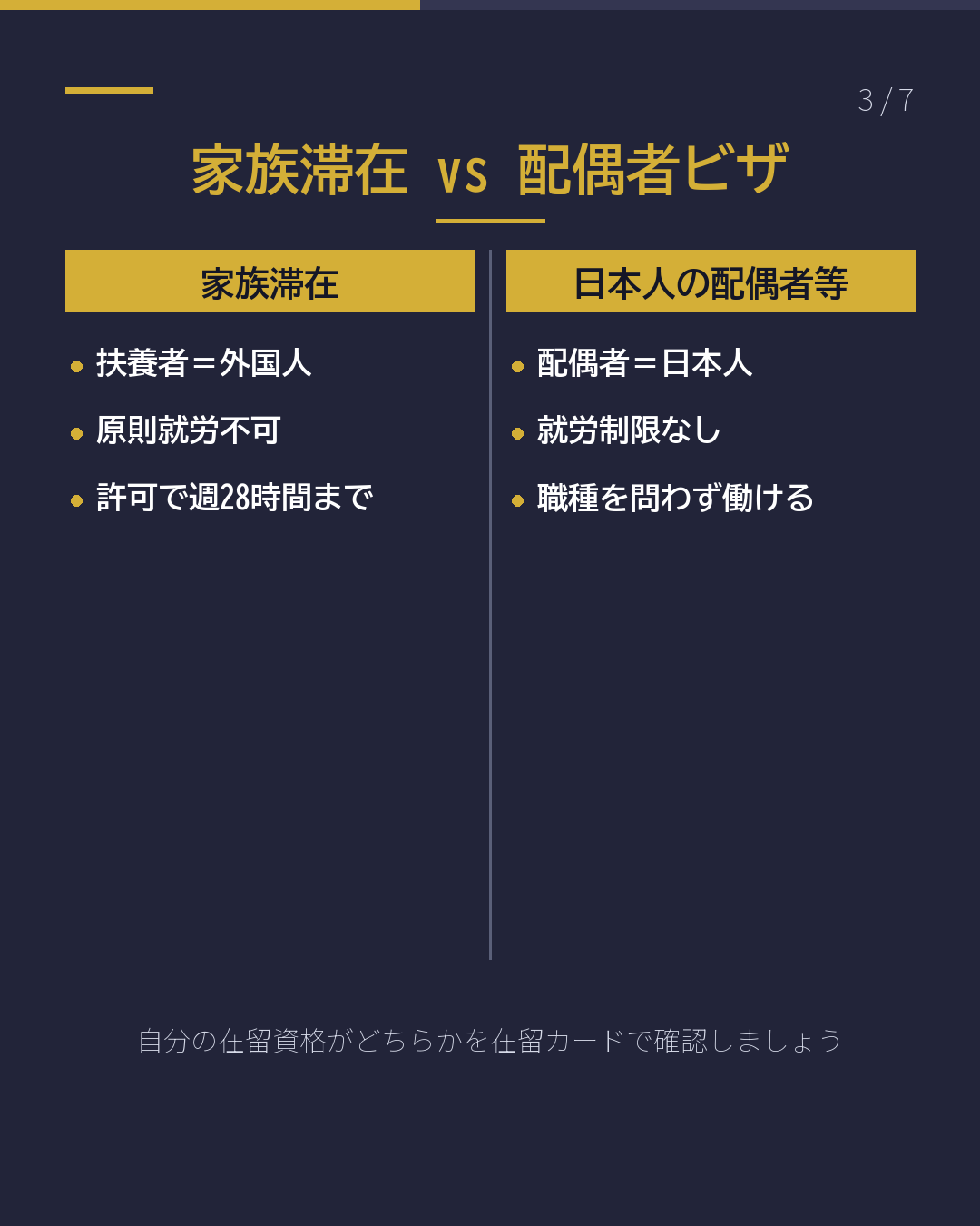 家族を日本に呼びたい 誰を呼べる?(3/7)