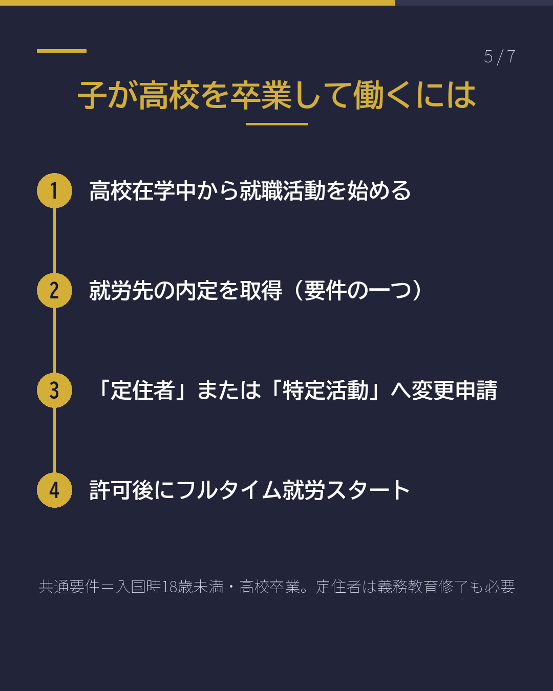 家族を日本に呼びたい 誰を呼べる?(5/7)