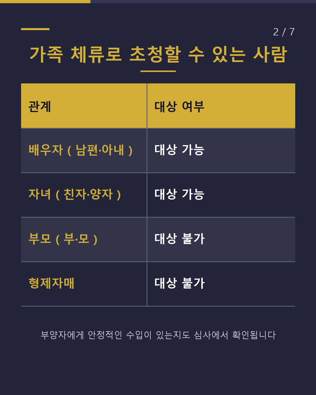 가족을 일본에 초청 누구를 부를 수 있을까?(2/7)