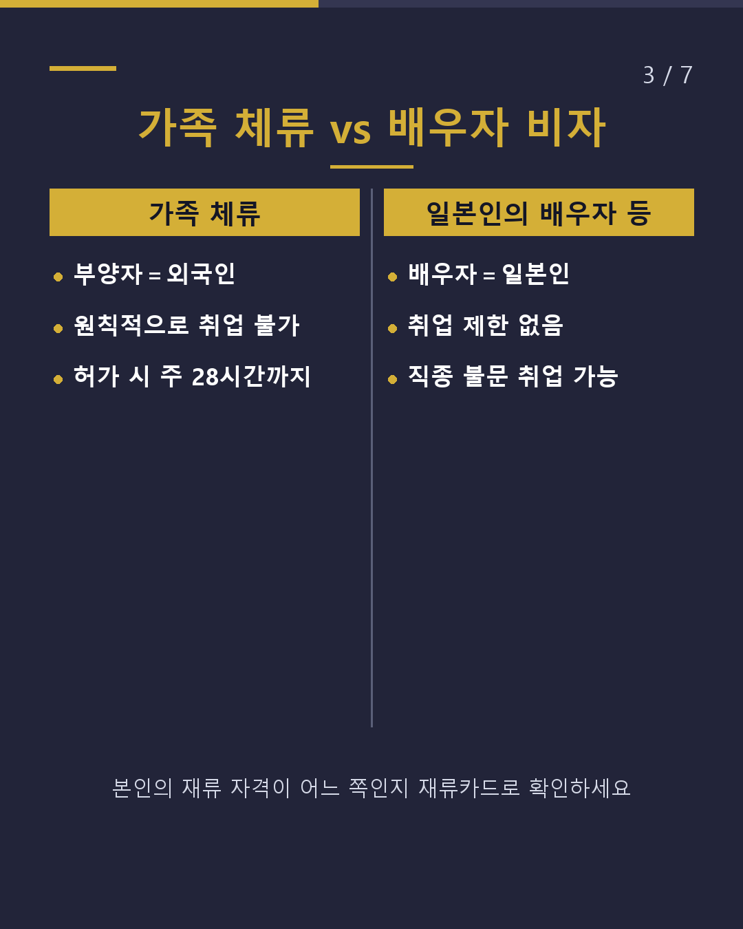 가족을 일본에 초청 누구를 부를 수 있을까?(3/7)