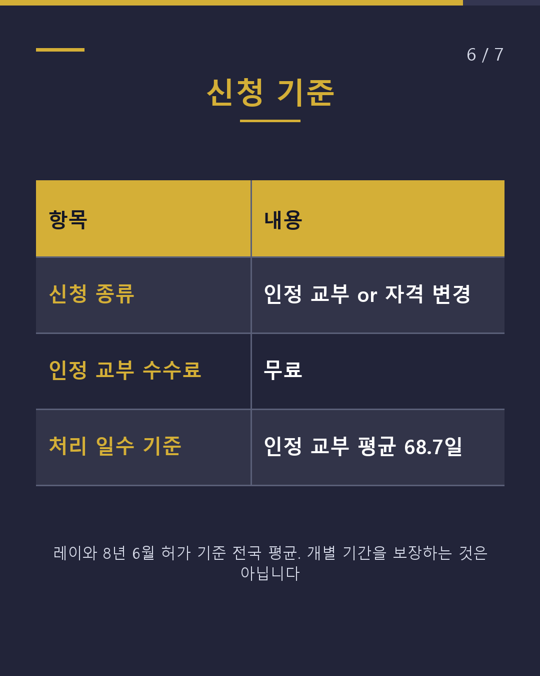 가족을 일본에 초청 누구를 부를 수 있을까?(6/7)