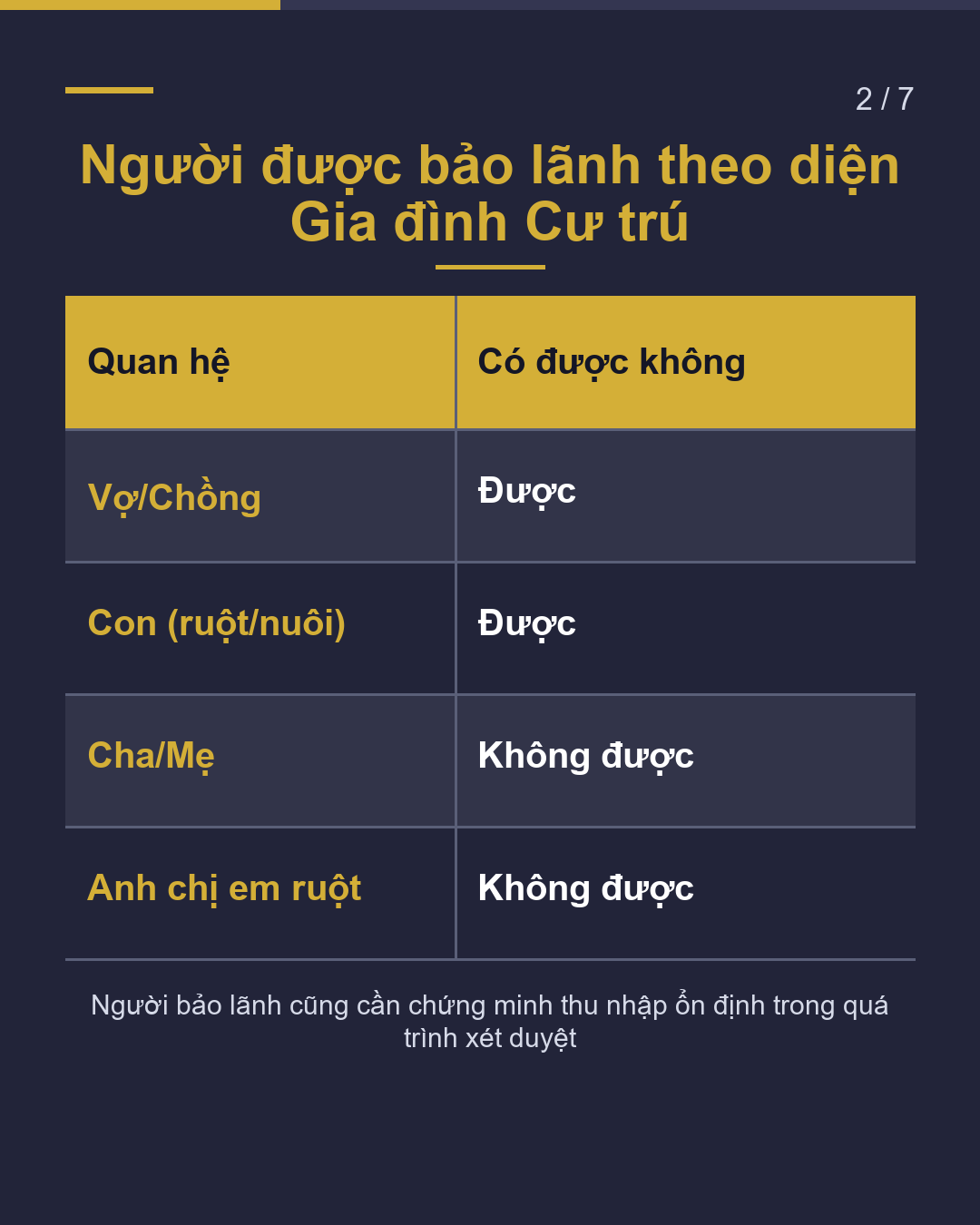 Muốn đưa gia đình sang Nhật Có thể bảo lãnh ai?(2/7)