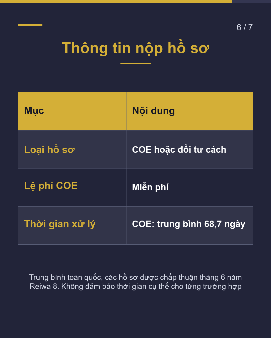 Muốn đưa gia đình sang Nhật Có thể bảo lãnh ai?(6/7)