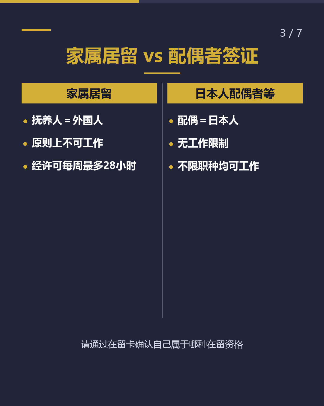 想把家人接来日本 能接谁？（3/7）