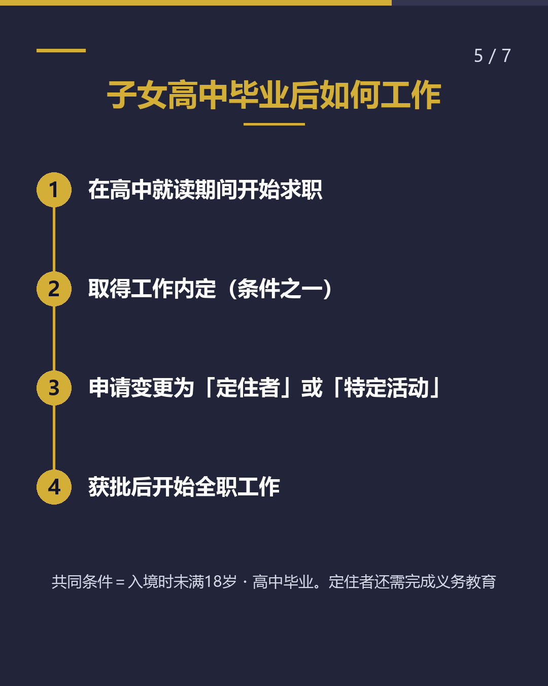想把家人接来日本 能接谁？（5/7）