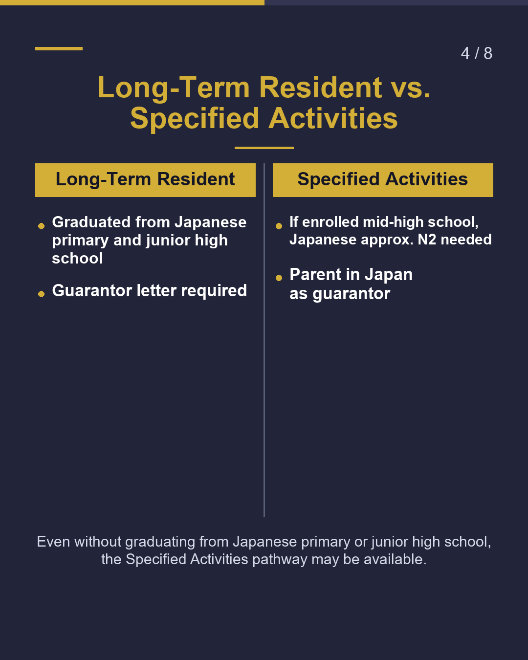 After High School, Work in Japan? Entry Under 18 & More（4/8）