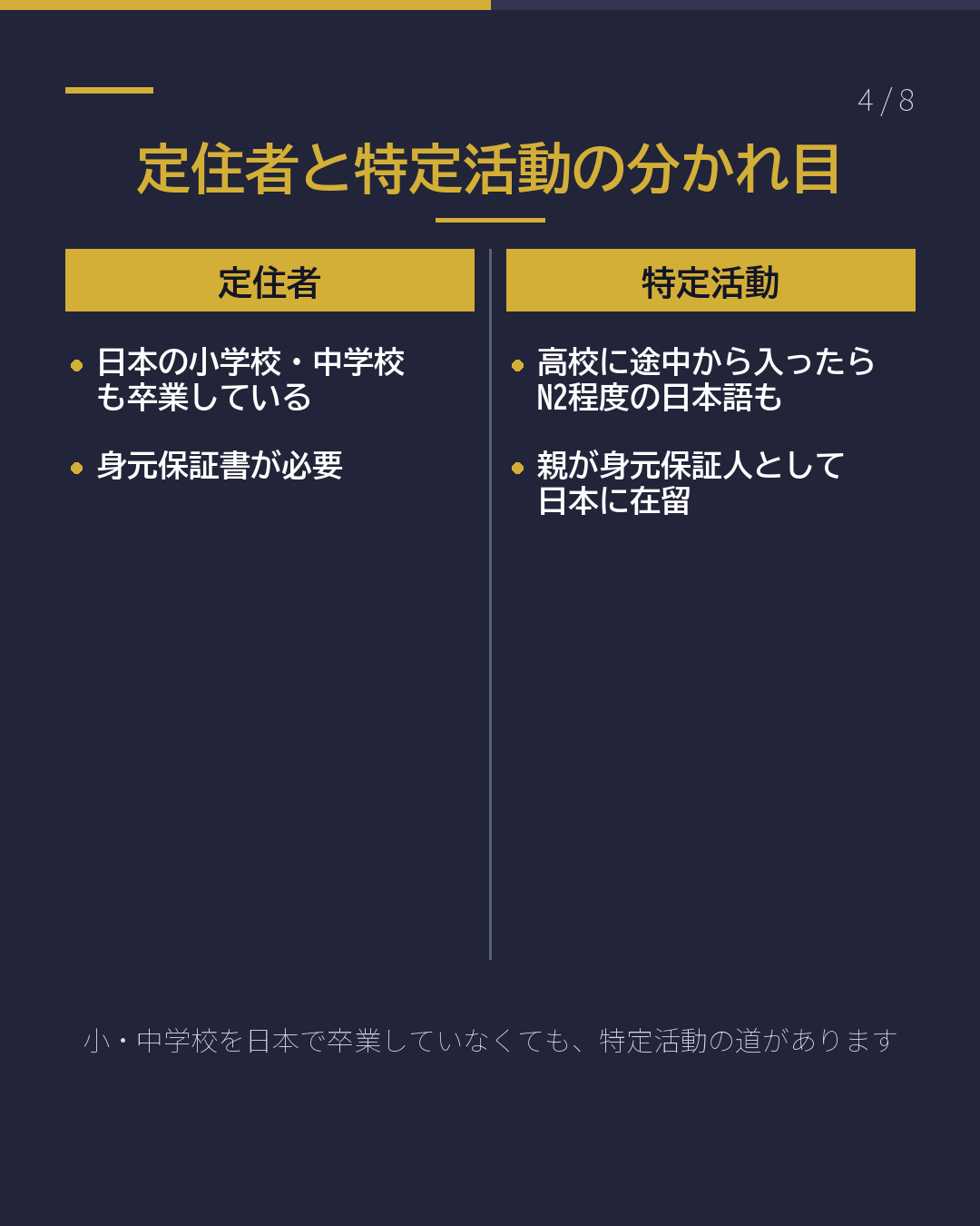 高校卒業後 日本で働ける? 入国18歳未満など条件(4/8)