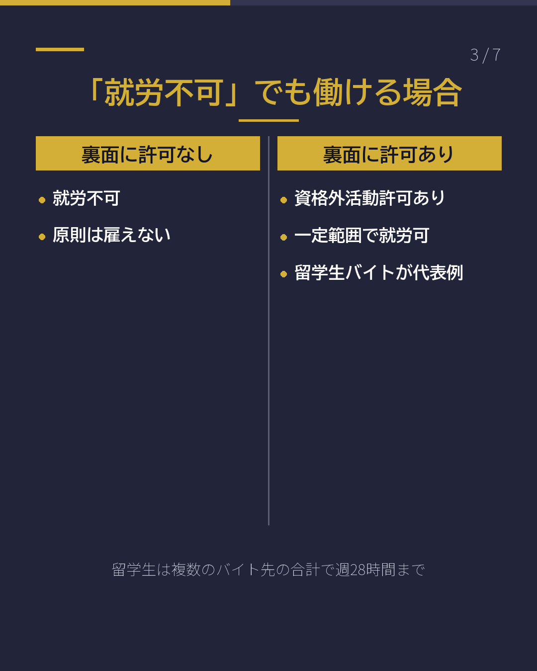 外国人から応募が来た 雇う前に見る3点(3/7)