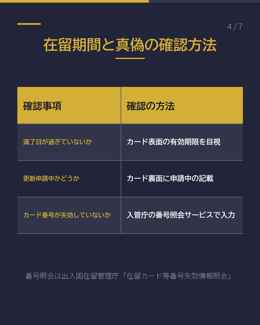外国人から応募が来た 雇う前に見る3点(4/7)