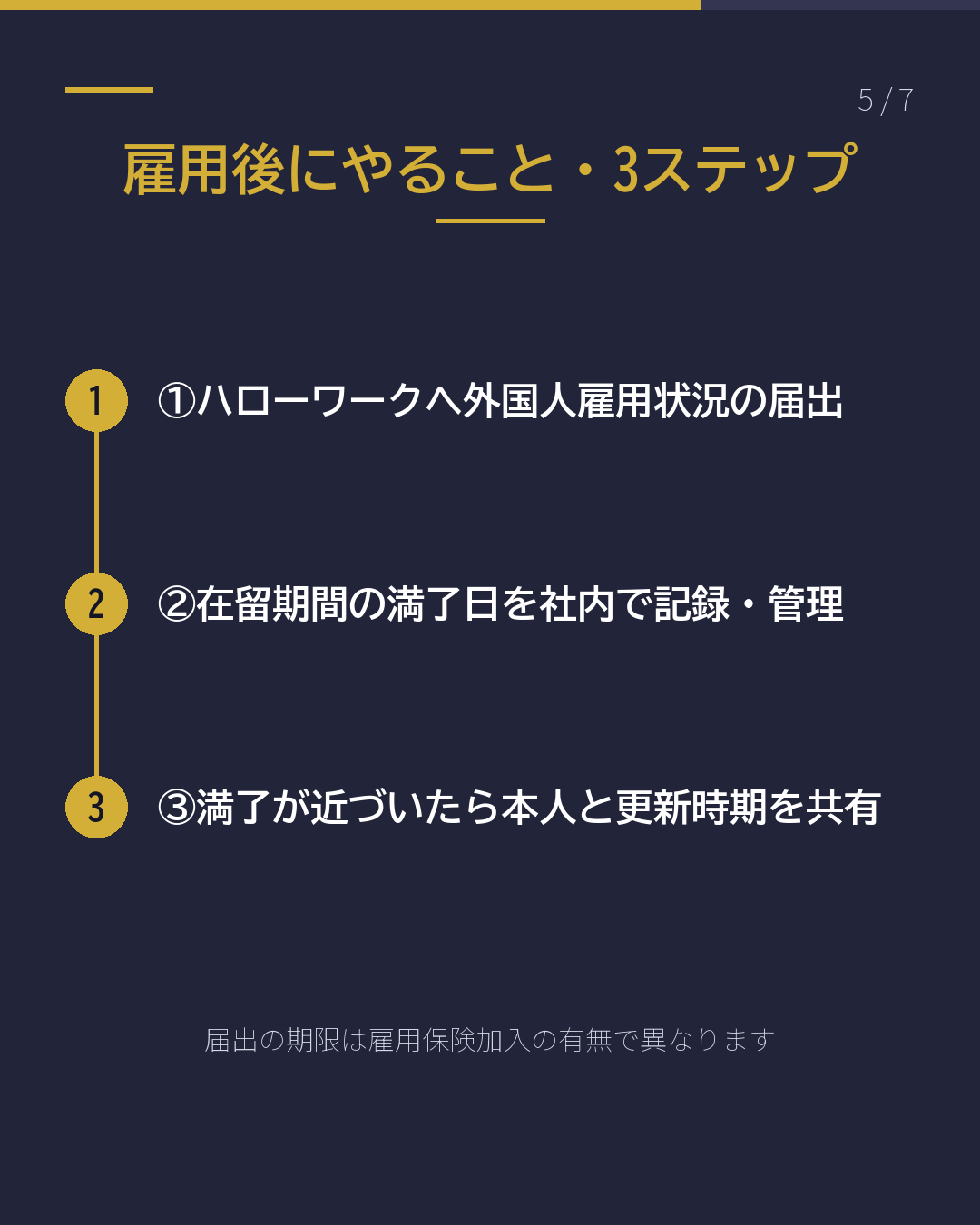 外国人から応募が来た 雇う前に見る3点(5/7)