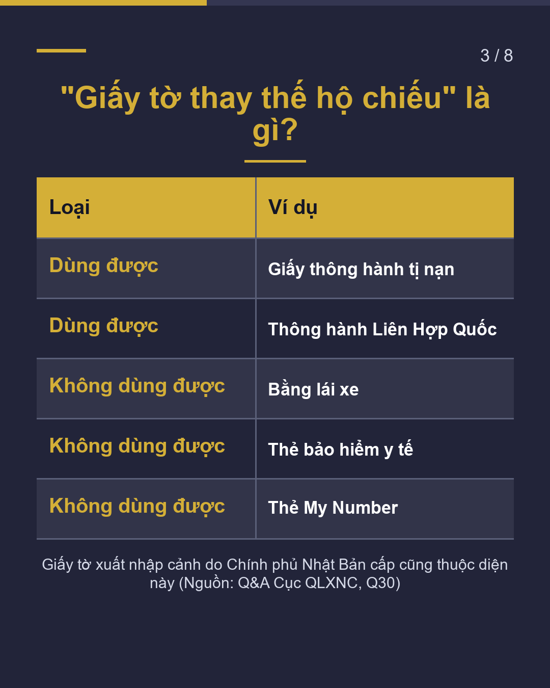 Tờ giấy này là gì? Thư "bưu thiếp" kết quả gửi từ Cục Quản lý Xuất nhập cảnh(3/8)