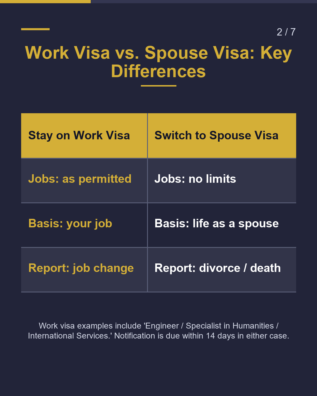 Married to a Japanese? Keep Your Work Visa or Switch to Spouse?（2/7）