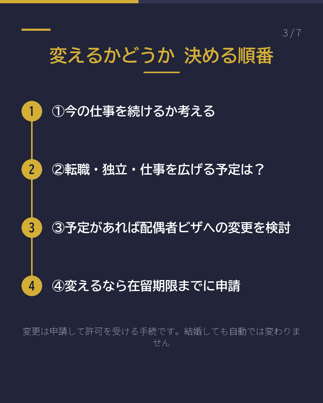 日本人と結婚した 就労ビザのまま? 配偶者ビザへ?(3/7)