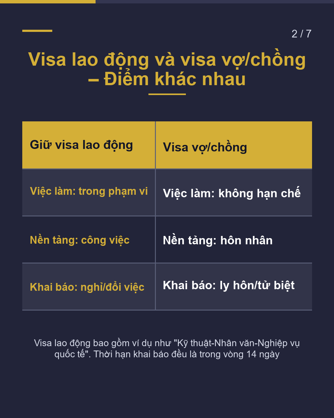 Kết hôn với người Nhật Giữ visa lao động hay đổi sang visa vợ/chồng?(2/7)