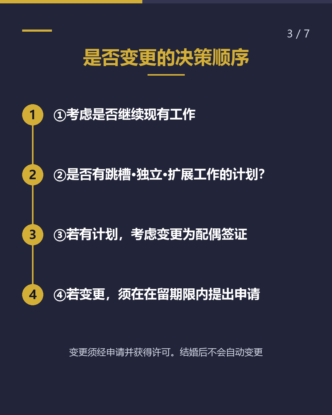 与日本人结婚后 继续持就劳签证？ 还是换配偶签证？（3/7）