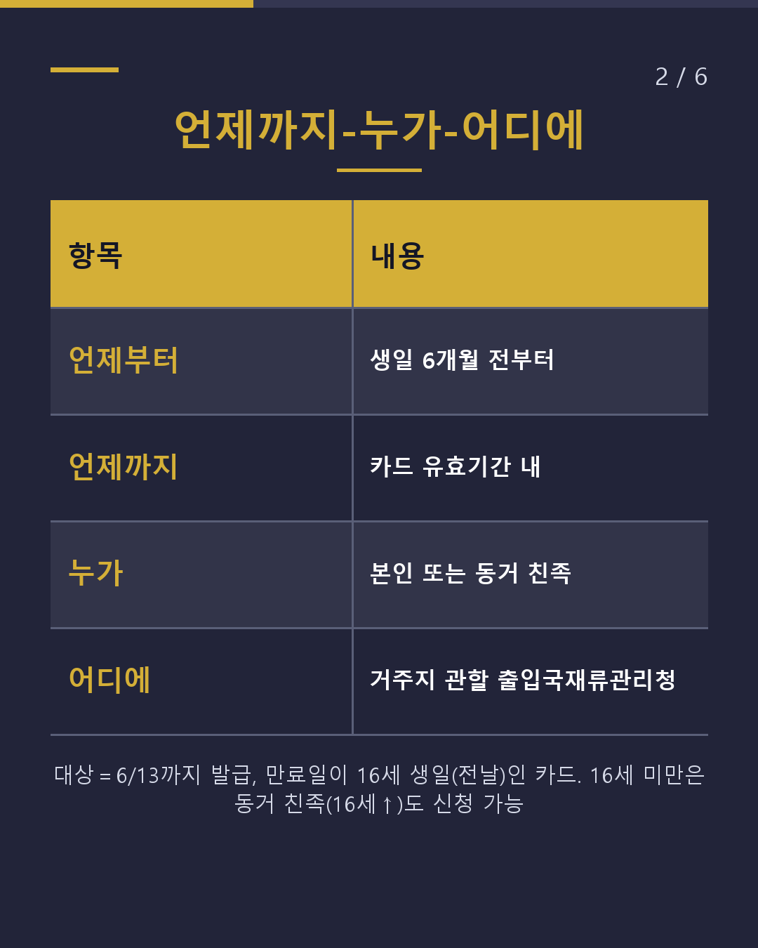 자녀의 재류카드 「16세 생일」 전에 갱신을(2/6)