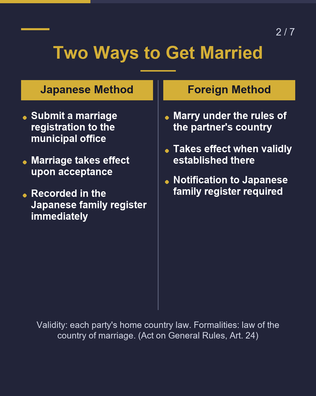 International Marriage Marry in Japan? Marry Abroad?（2/7）