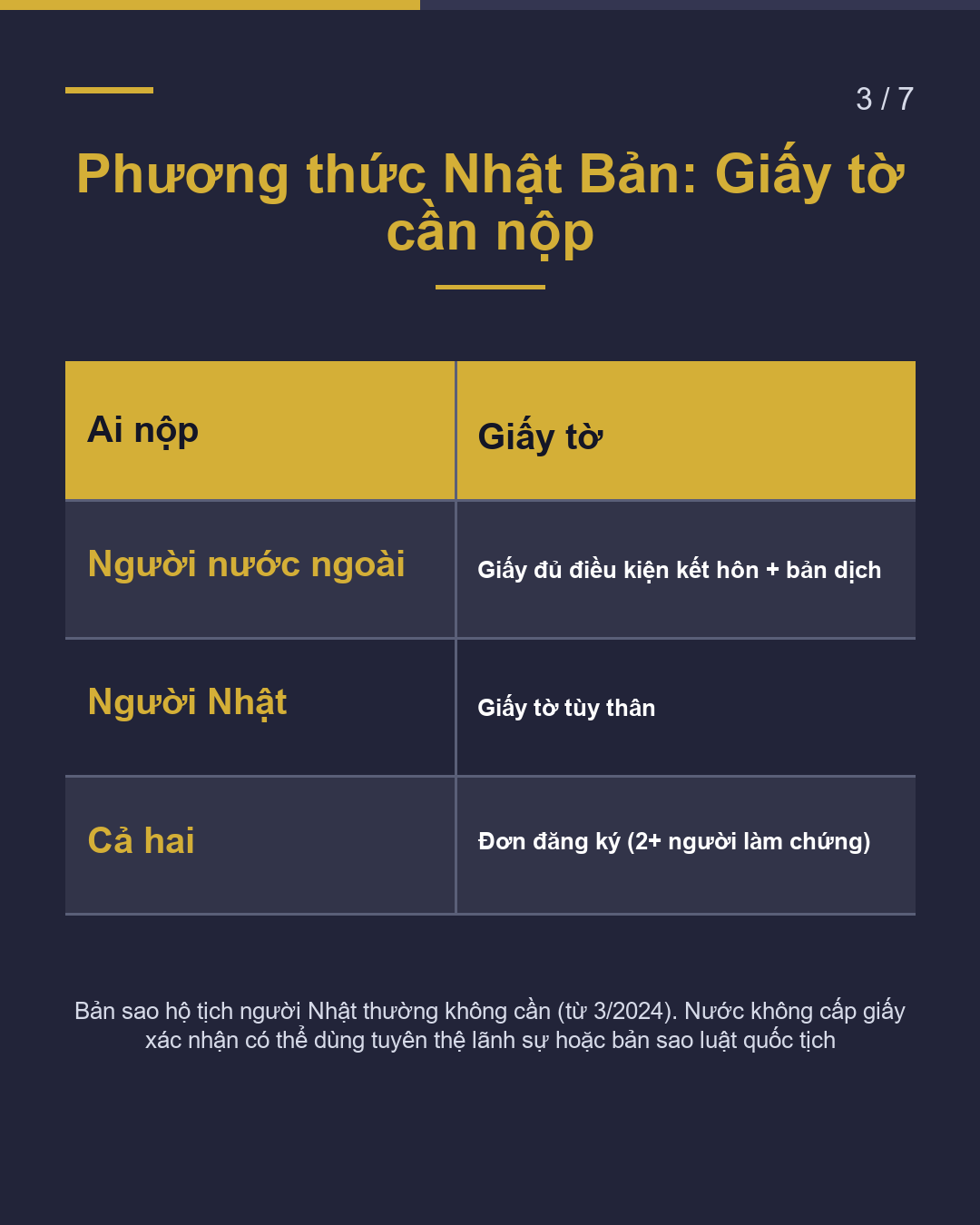Kết hôn quốc tế Kết hôn tại Nhật? Kết hôn ở nước ngoài?(3/7)