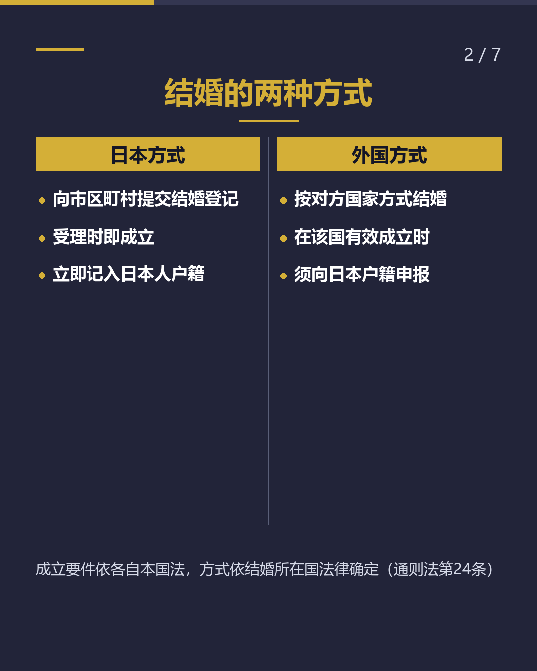 涉外婚姻 在日本结婚？ 在外国结婚？（2/7）