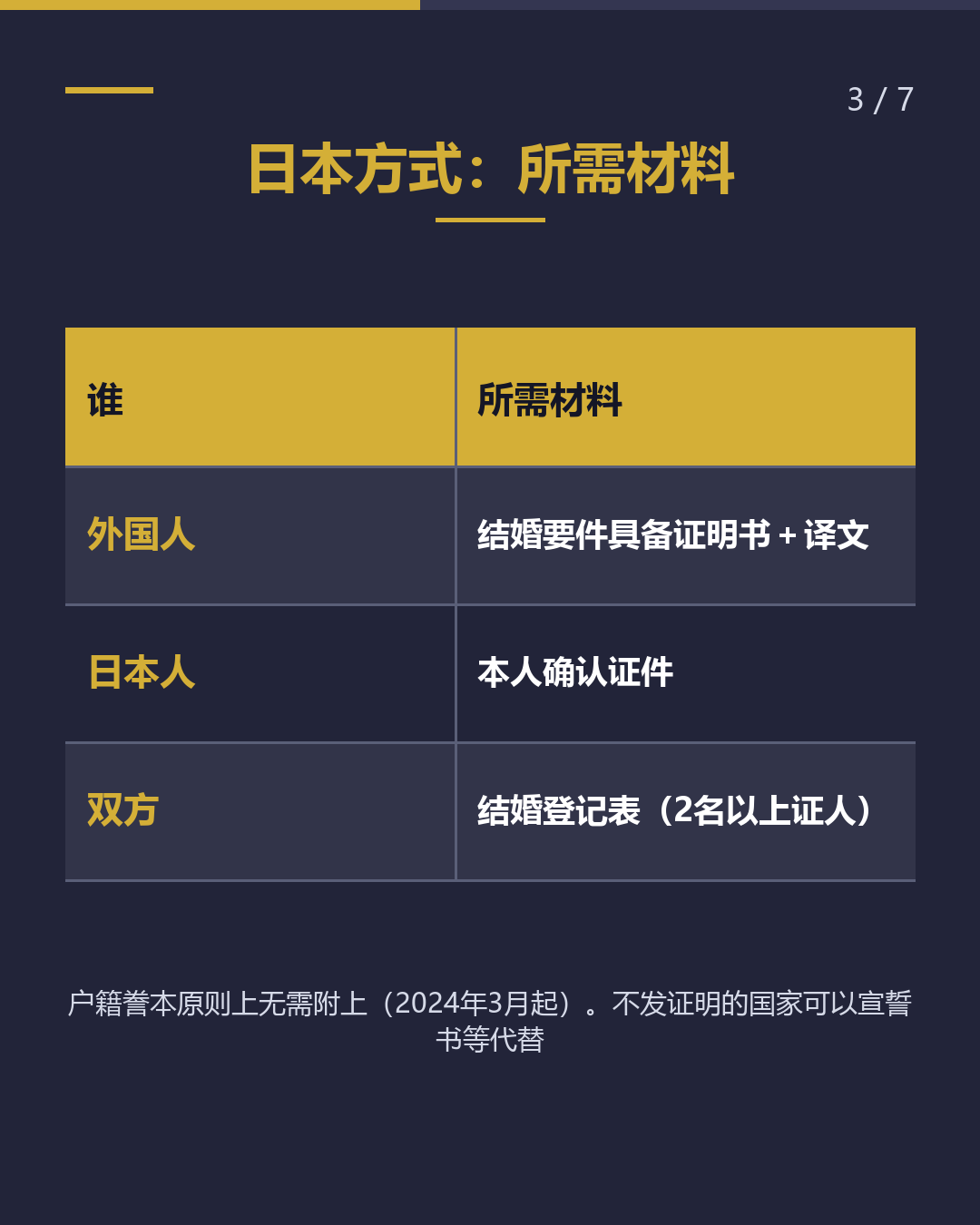 涉外婚姻 在日本结婚？ 在外国结婚？（3/7）