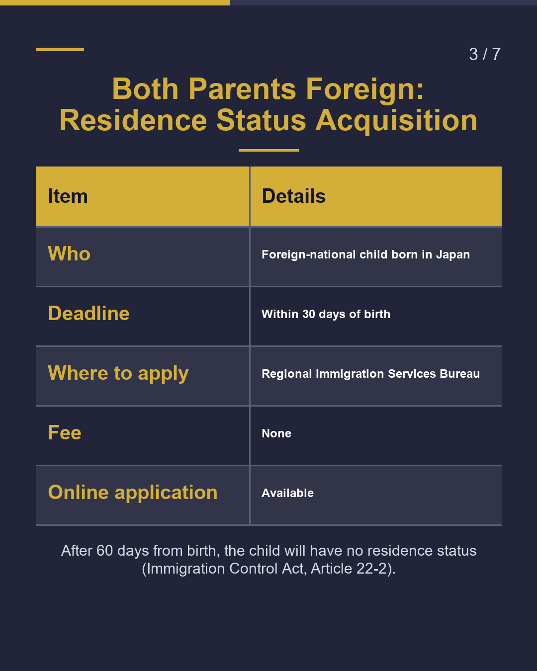 Baby Born in Japan: What Are the Deadlines?（3/7）