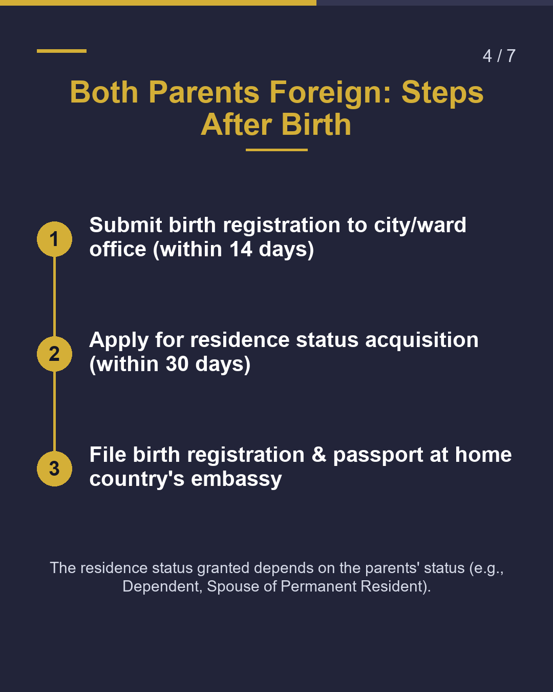 Baby Born in Japan: What Are the Deadlines?（4/7）