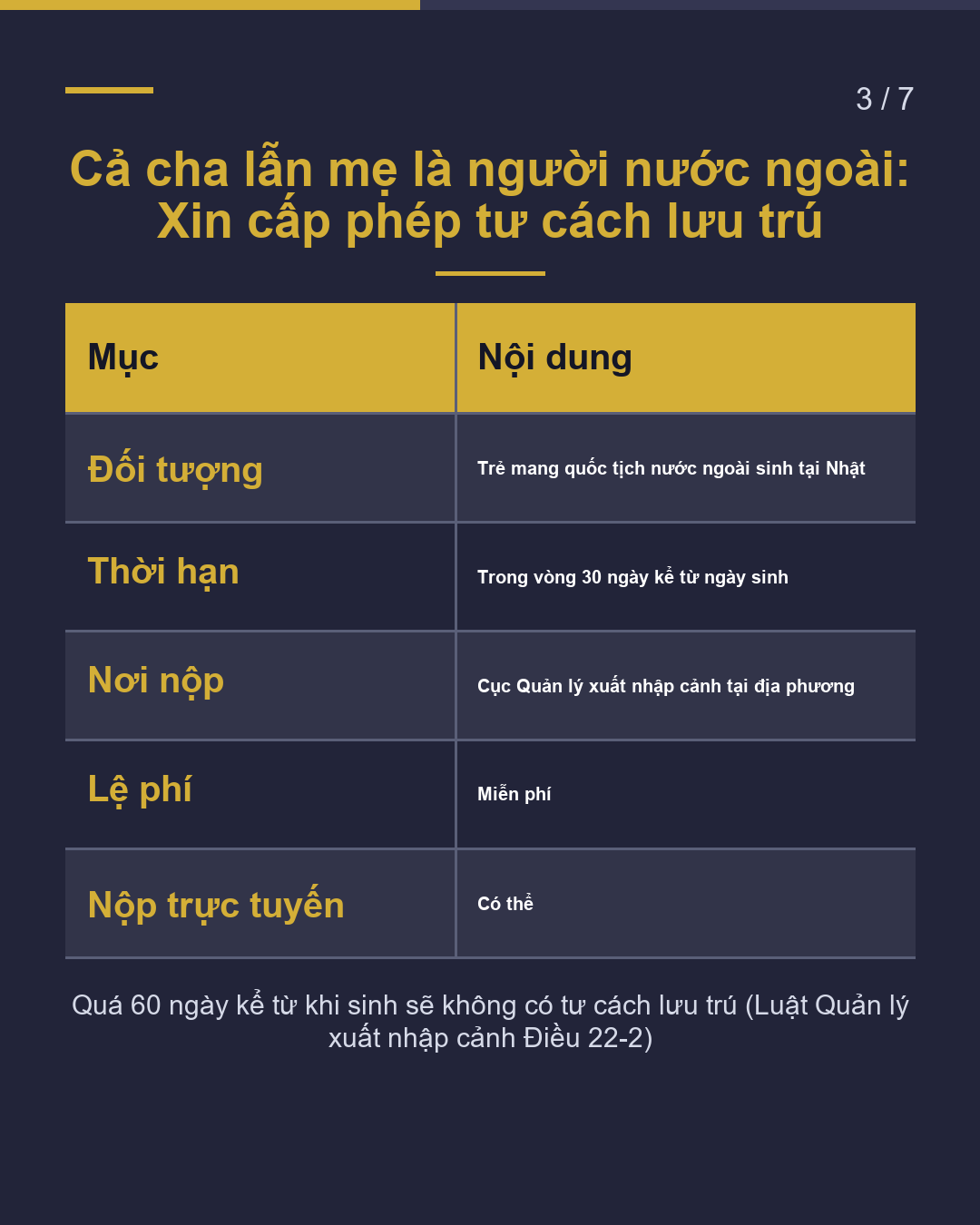 Em bé vừa chào đời Thời hạn thủ tục là bao lâu?(3/7)