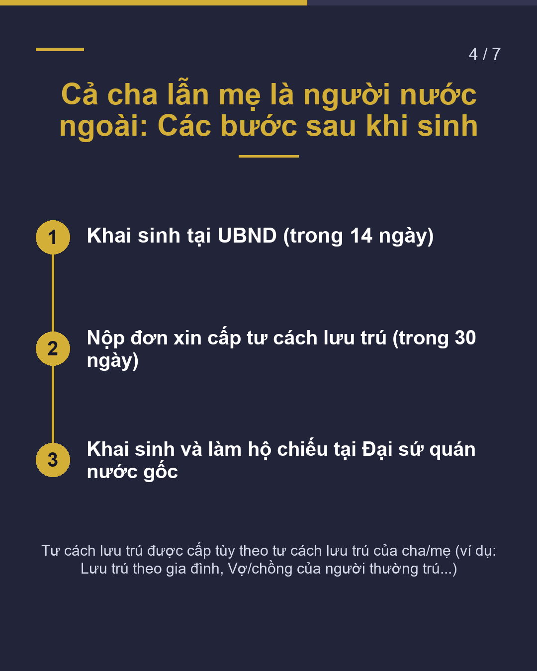 Em bé vừa chào đời Thời hạn thủ tục là bao lâu?(4/7)