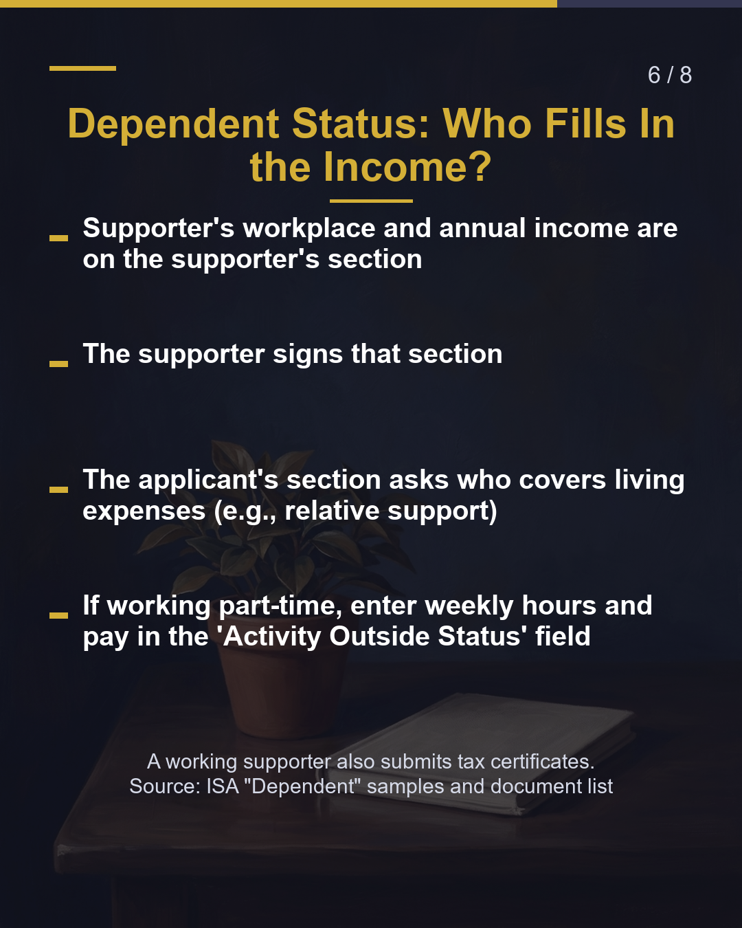 Renewal Form: What Goes in Each Field?（6/8）