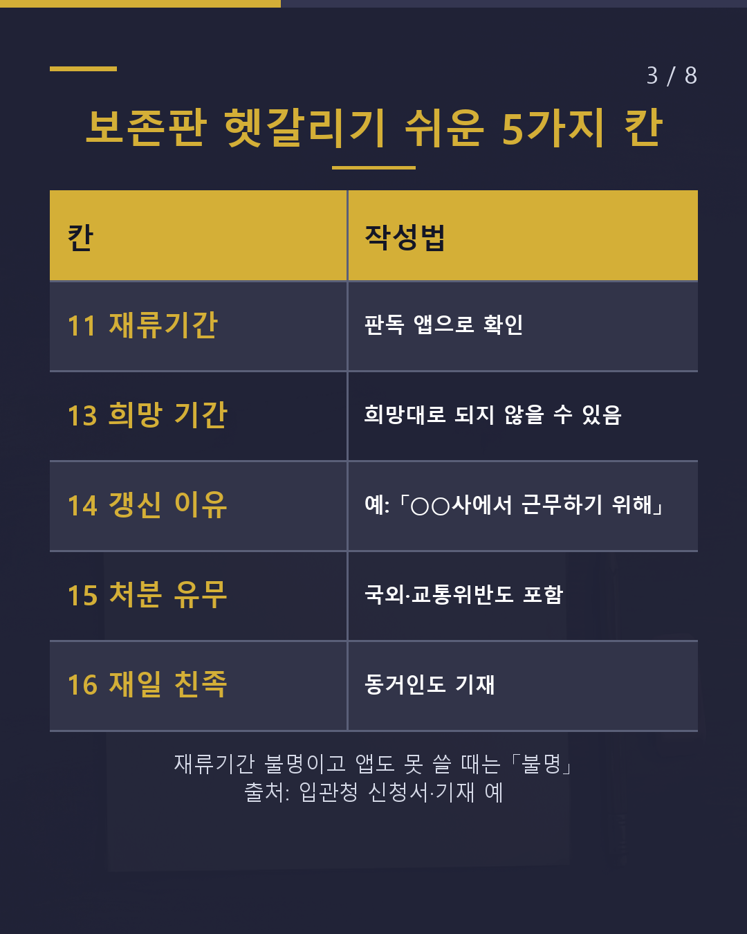 갱신 신청서 이 칸, 무엇을 써야 할까?(3/8)